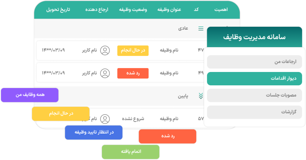سامانه مدیریت وظایف