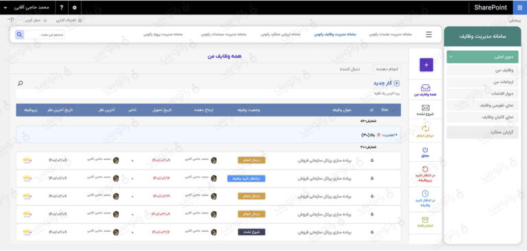 Task Management System (1)