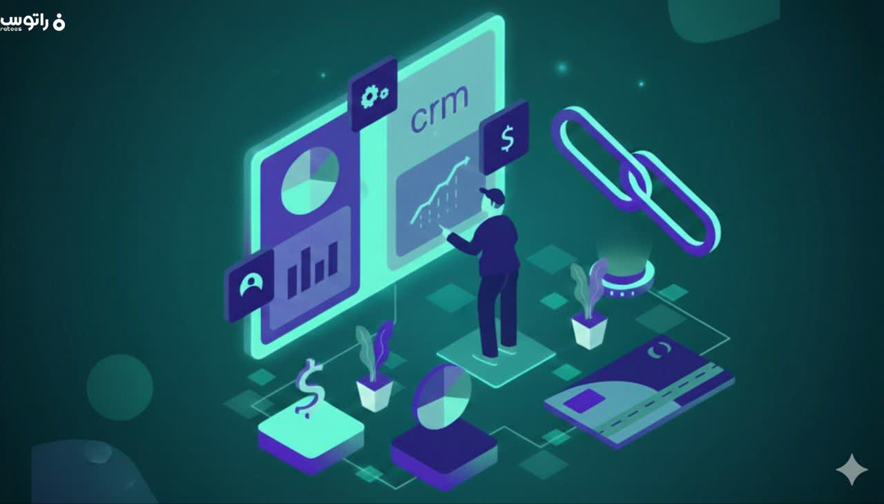 CRM